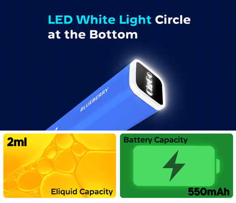 Ciggo Square ELF BAR 600 Disposable Pod Device 550mAh TPD Approved