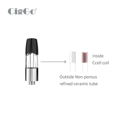 40G Weed Disposable CBD Vape Multiple Colour 350Mah Vaporizer Pen
